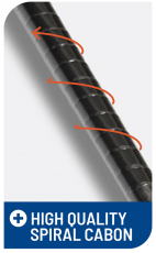 Colmic Bolorute Fusion 7m 395 Gramm 20 Gr. Wurfgewicht, Modell 2025