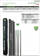 MAVER Kopfruten Pack Medusa Carp XS 11.50m + 3 Kits 760 Gramm Neuheit 2024