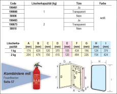 Decksausstattung Gehäuse für 2Kg Feuerlöscher mit transparenter Tür